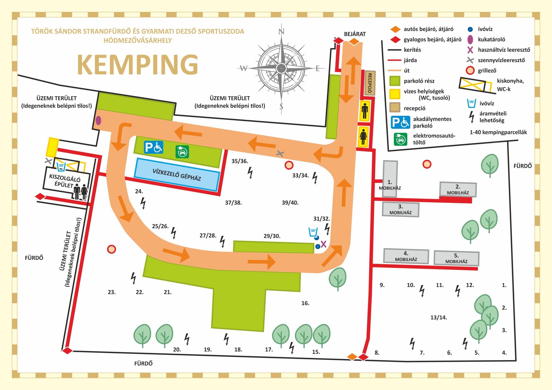 Kemping