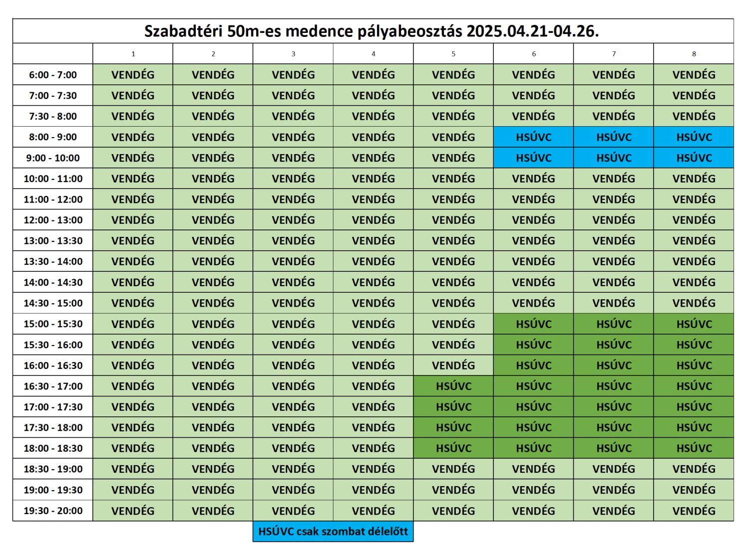 Szabadtéri medence - 2025. április hónapban