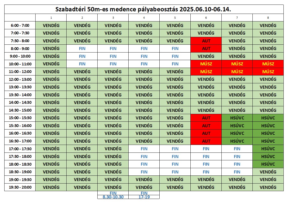 Szabadtéri medence - 2025. június hónapban
