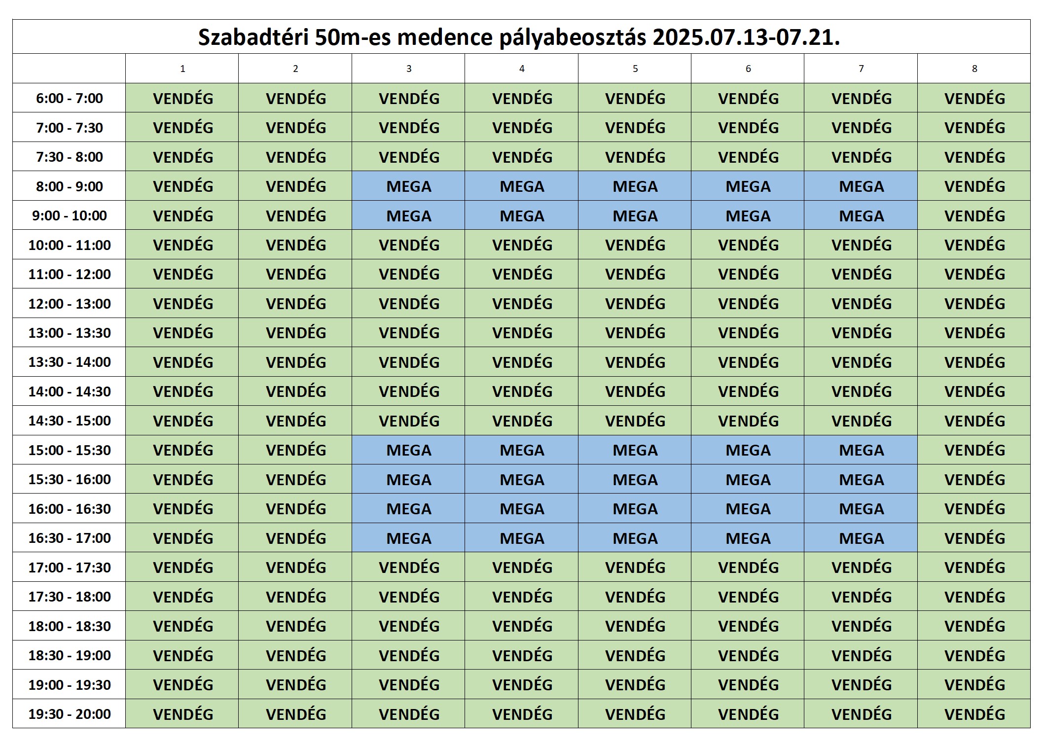 Szabadtéri medence - 2025. július hónapban