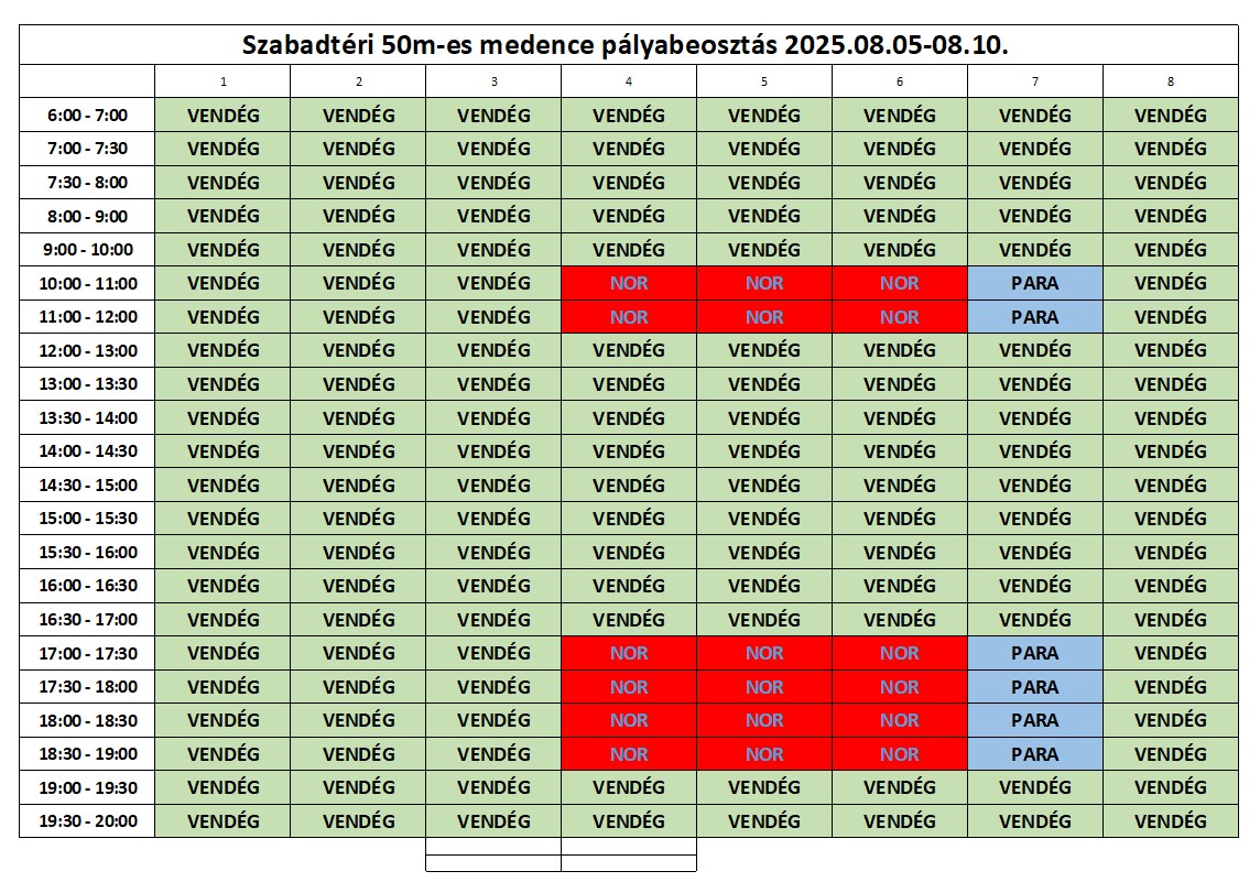 Szabadtéri medence - 2025. július hónapban