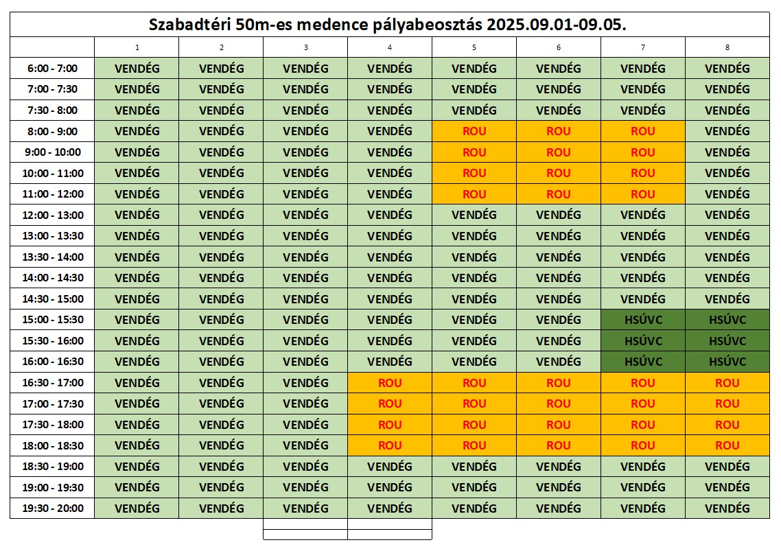 Szabadtéri medence - 2025. szeptember hónapban