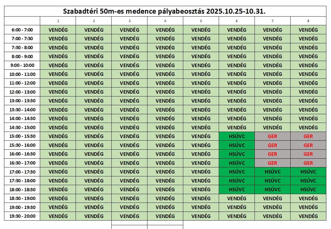 Szabadtéri medence - 2025. október hónapban