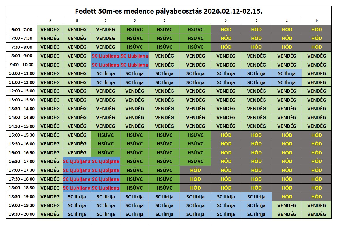 Fedett úszómedence