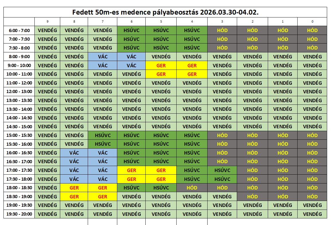Fedett úszómedence Fedett úszómedence
