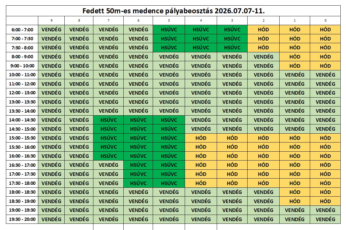 Fedett úszómedence Fedett úszómedence