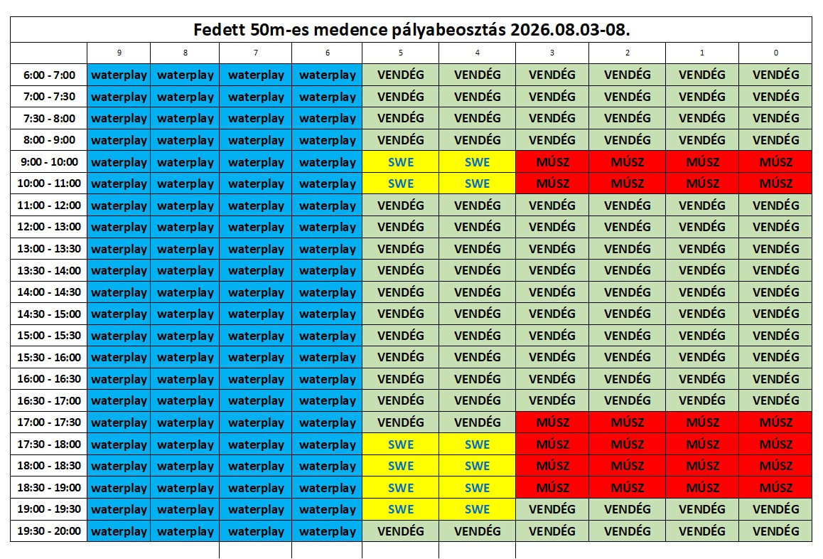 Fedett úszómedence