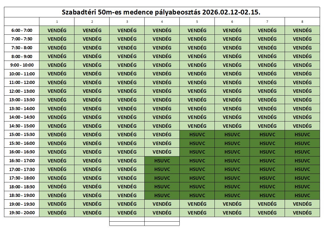 Szabadtéri medence - 2026. február hónapban