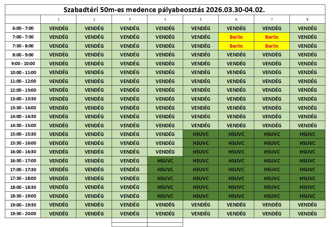 Szabadtéri medence - 2026. március hónapban Szabadtéri medence - 2026. március hónapban