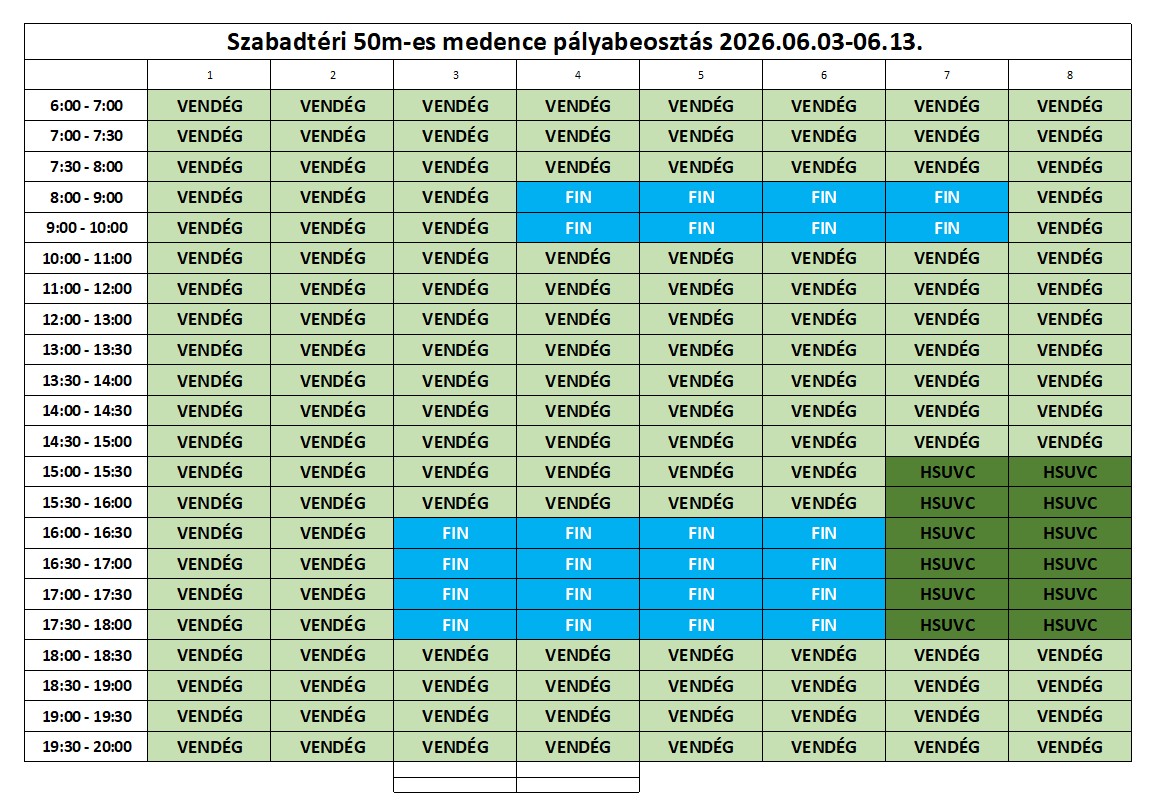 Szabadtéri medence - 2026. június hónapban