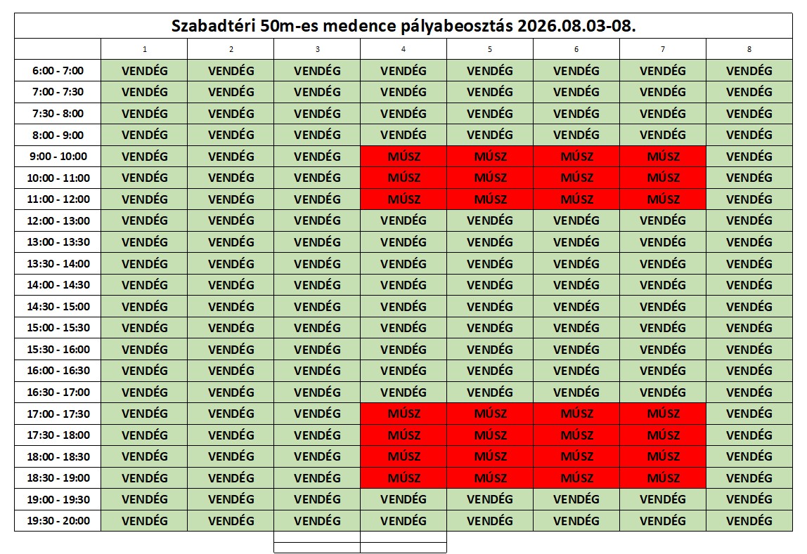 Szabadtéri medence - 2026. augusztus hónapban