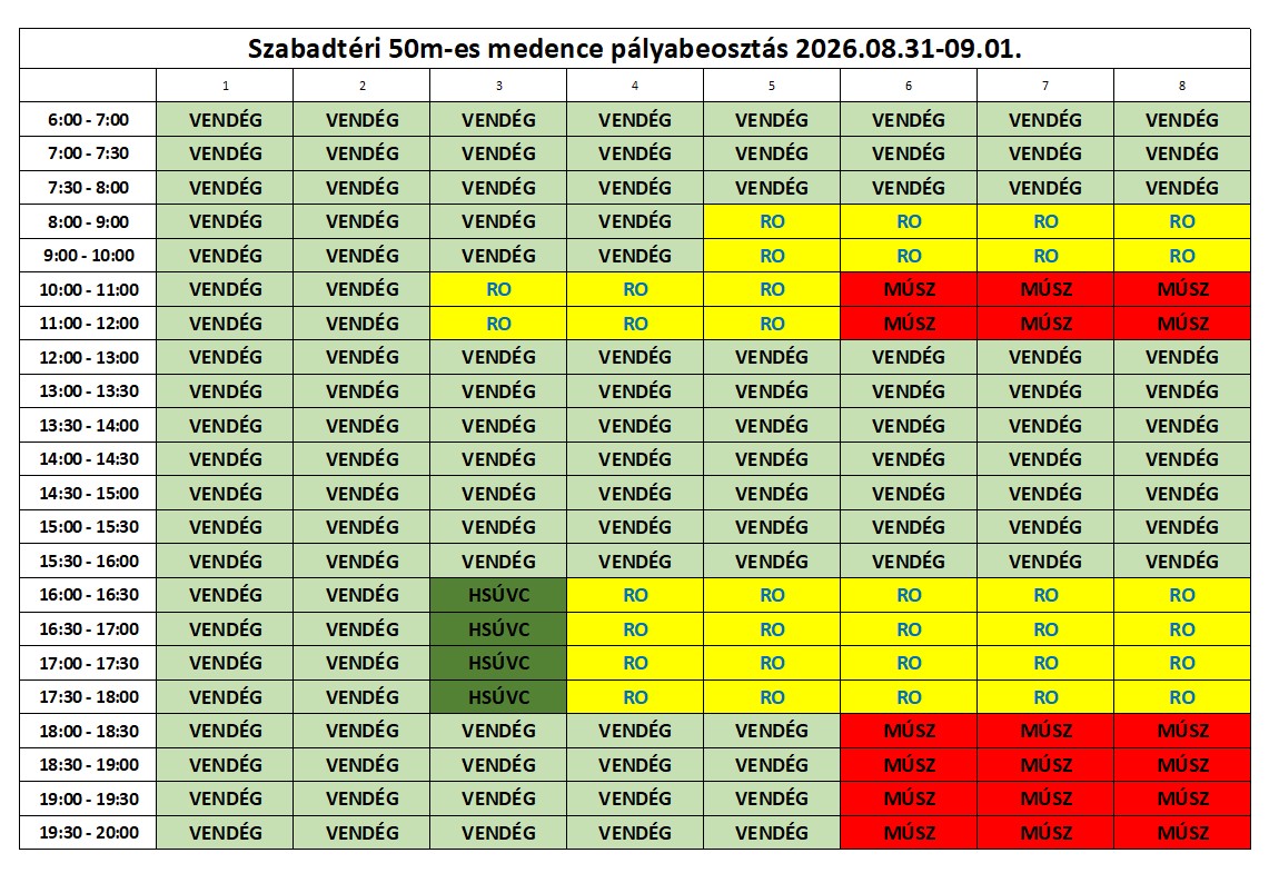 Szabadtéri medence - 2026. augusztus hónapban Szabadtéri medence - 2026. augusztus hónapban