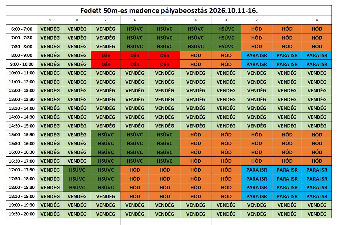 Fedett 50m-es medence - 2026. október hónapban Fedett 50m-es medence - 2026. október hónapban